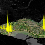 Revolucionando el Mapeo: Las Ventajas y Aplicaciones del LiDAR en Topografía